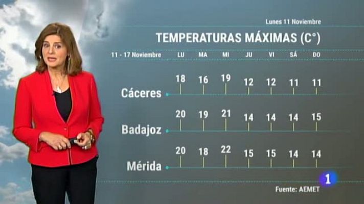 El tiempo en Extremadura - 11/11/19