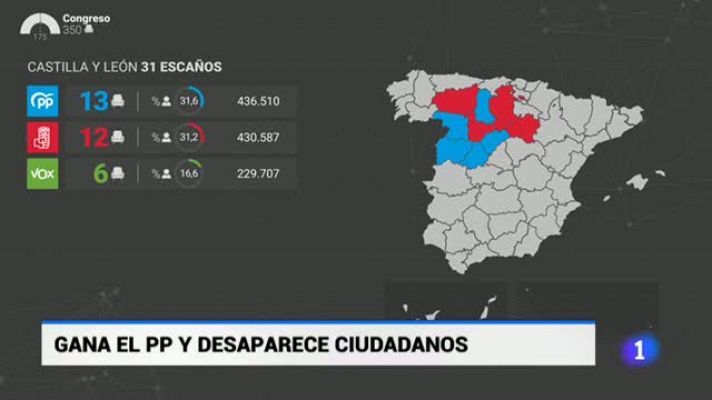 Noticias de Castilla y León - Castilla y León en1' - 11/11/19