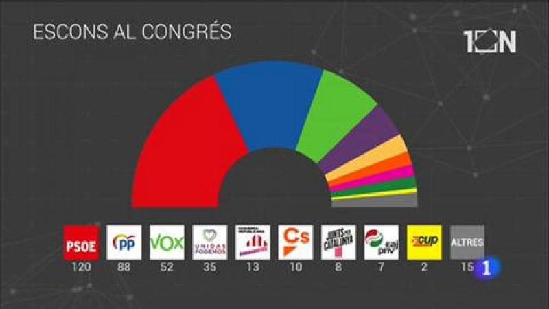 L'Informatiu - 11/11/2019