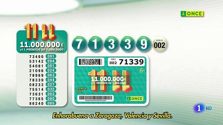 Sorteos ONCE - Sorteo ONCE - 11/11/19