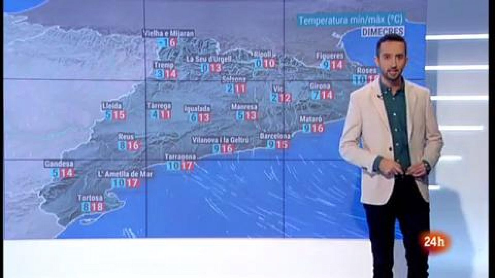 El Temps | 12/11/2019 - RTVE.es