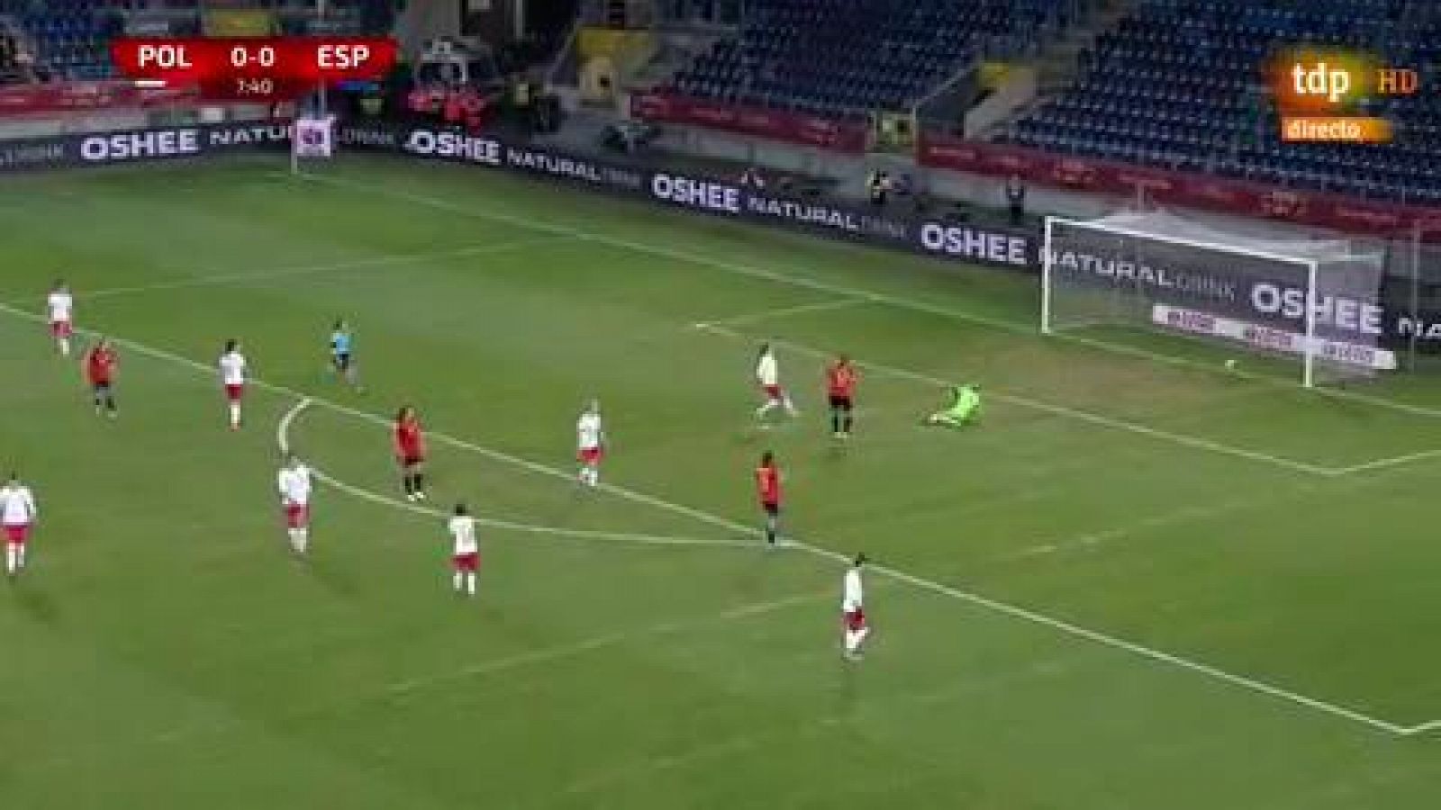 Fútbol | Resumen del Polonia España femenino - rtve.es