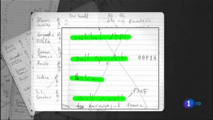 Telediario 1 - Una entidad vinculada a Convergència realizó listas negras sobre la cúpula de los Mossos en época de Puigdemont