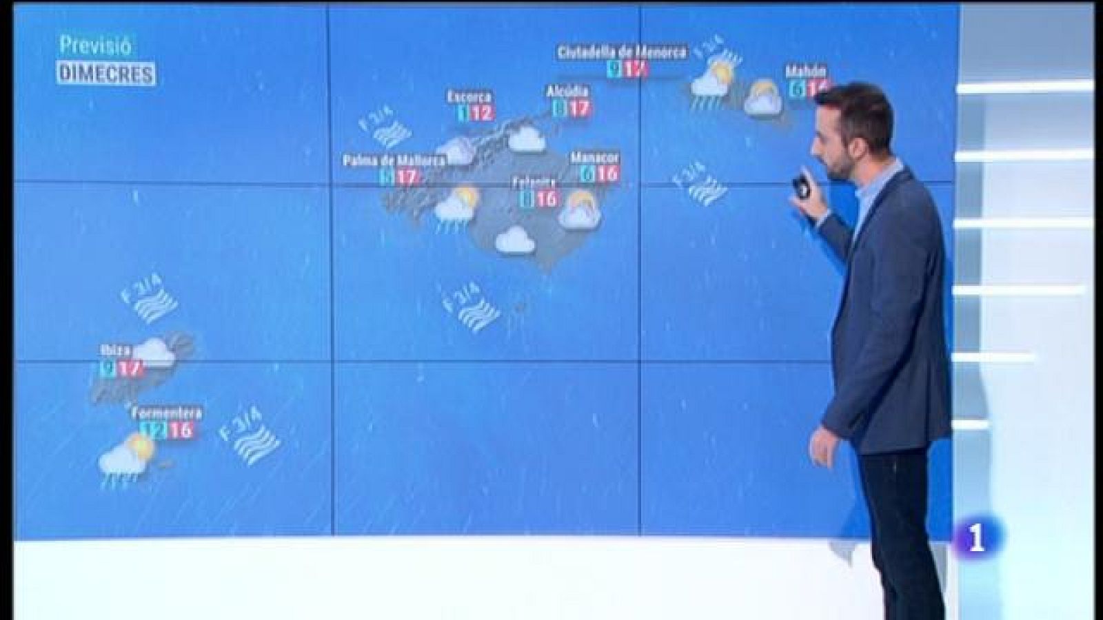 El temps a les Illes Balears - 19/11/19