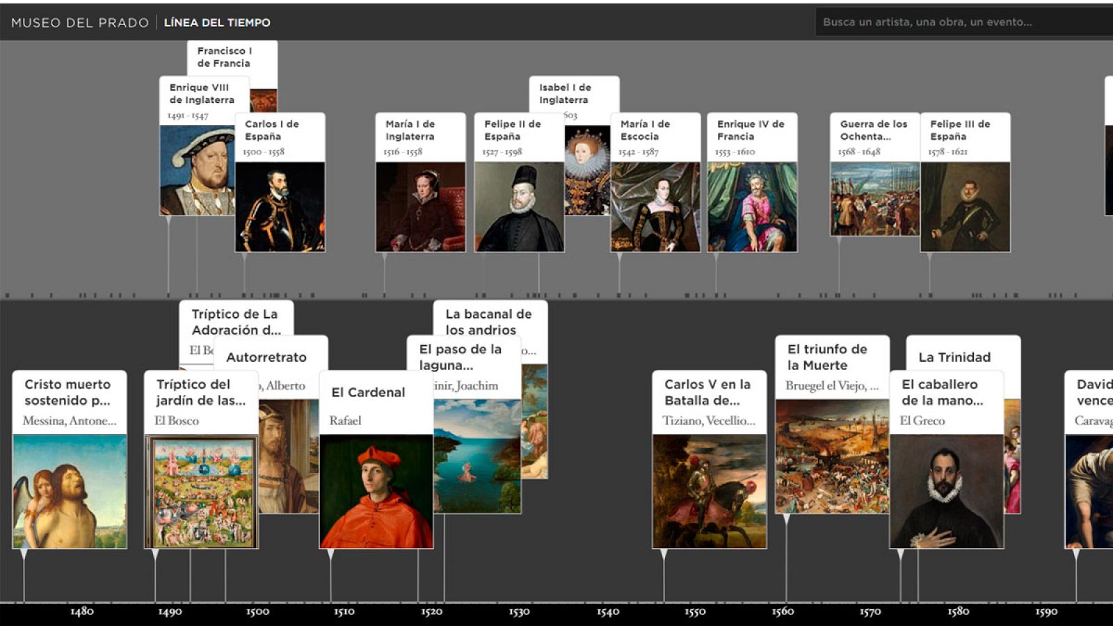 El Prado del Siglo XXI