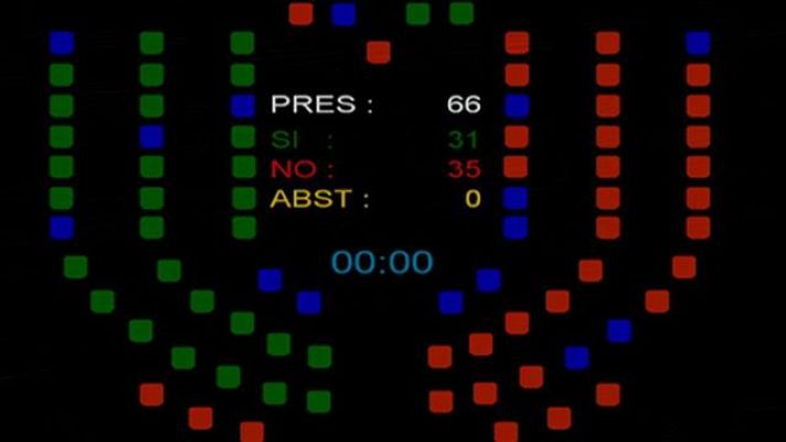 Telecanarias - Canarias en 2' - 21/11/2019