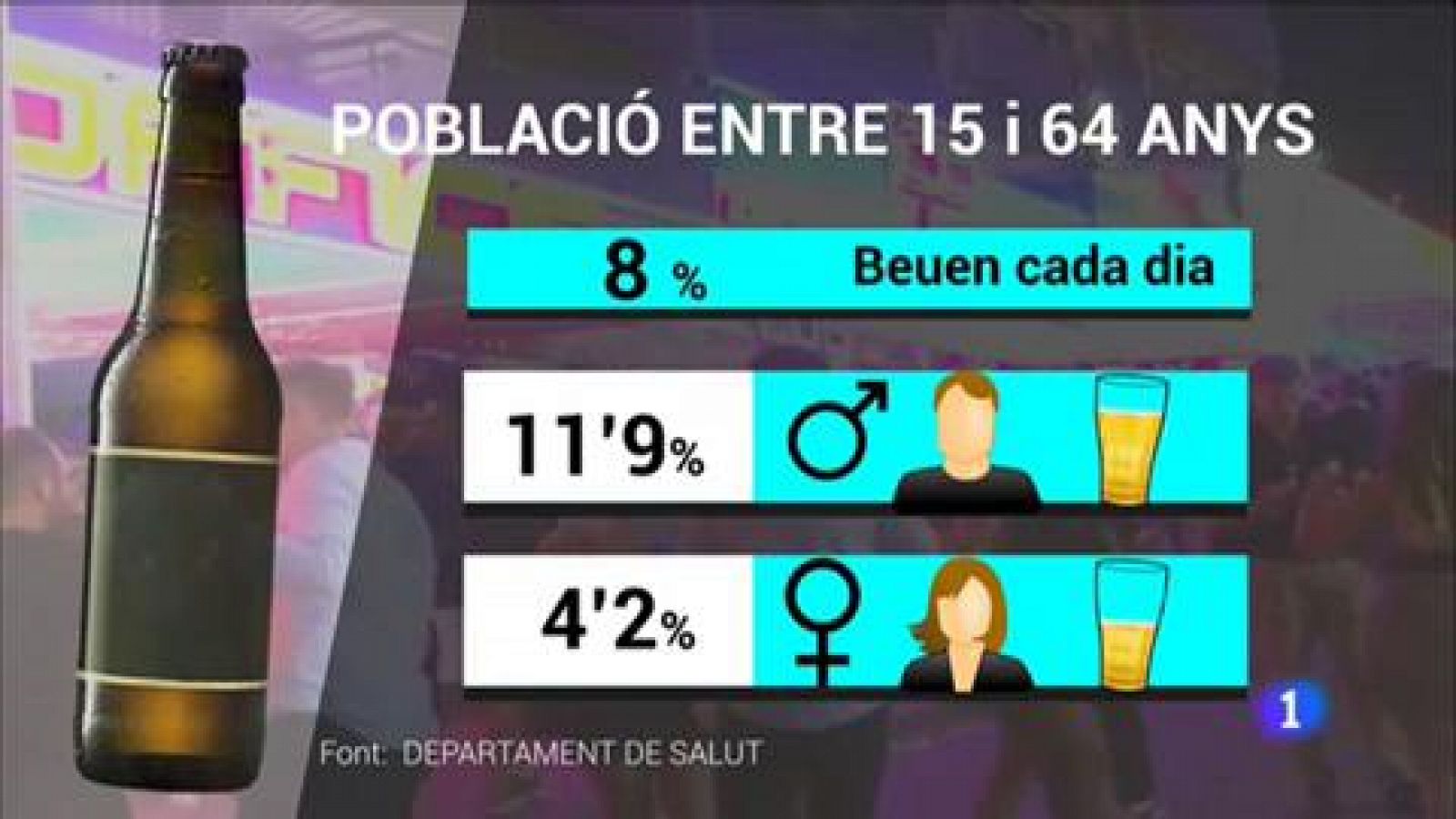 L'Informatiu 2 - 21/11/2019