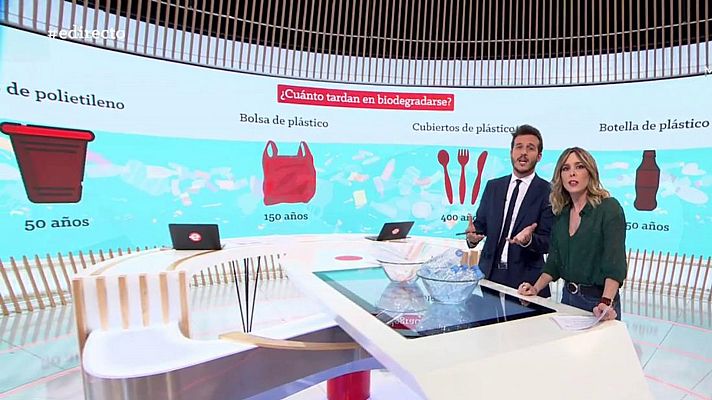 España Directo - España Directo - 27/11/19