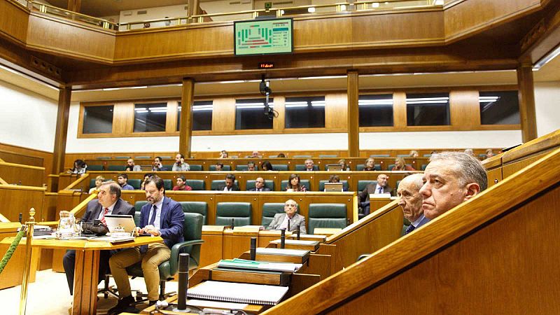 El Parlamento vasco aprueba una resolución que defiende el derecho a decidir
