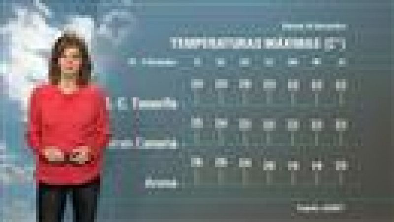 El tiempo en Canarias - 29/11/2019 