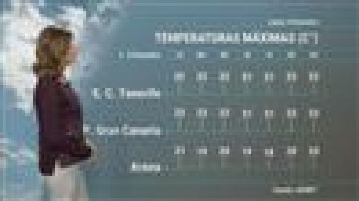 Telecanarias - El tiempo en Canarias - 02/12/2019