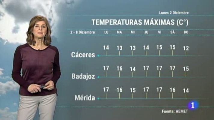 Noticias de Extremadura - El Tiempo en Extremadura - 02/12/19