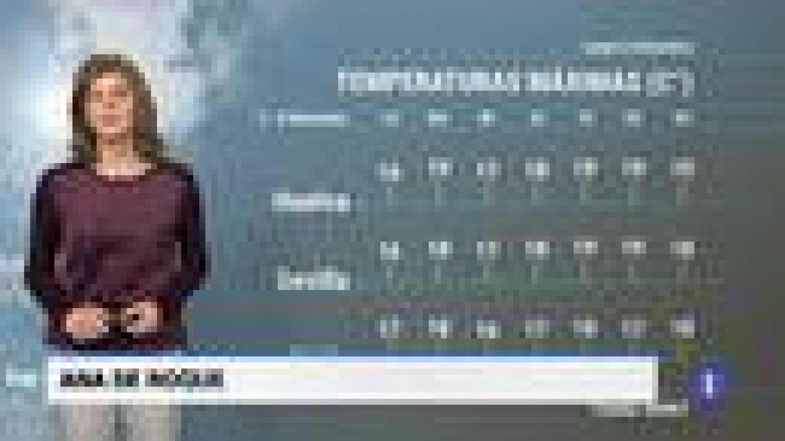 El tiempo en Andalucía - 02/12/19 | Ver