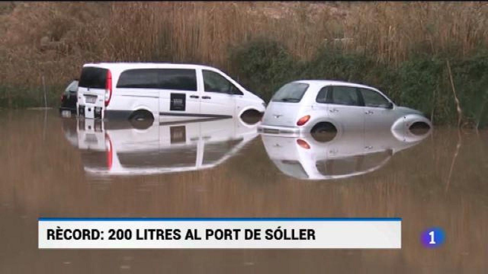 Informatiu Balear en 2' - 04/12/19