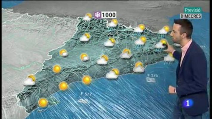 L'Informatiu - El temps - 11/12/2019