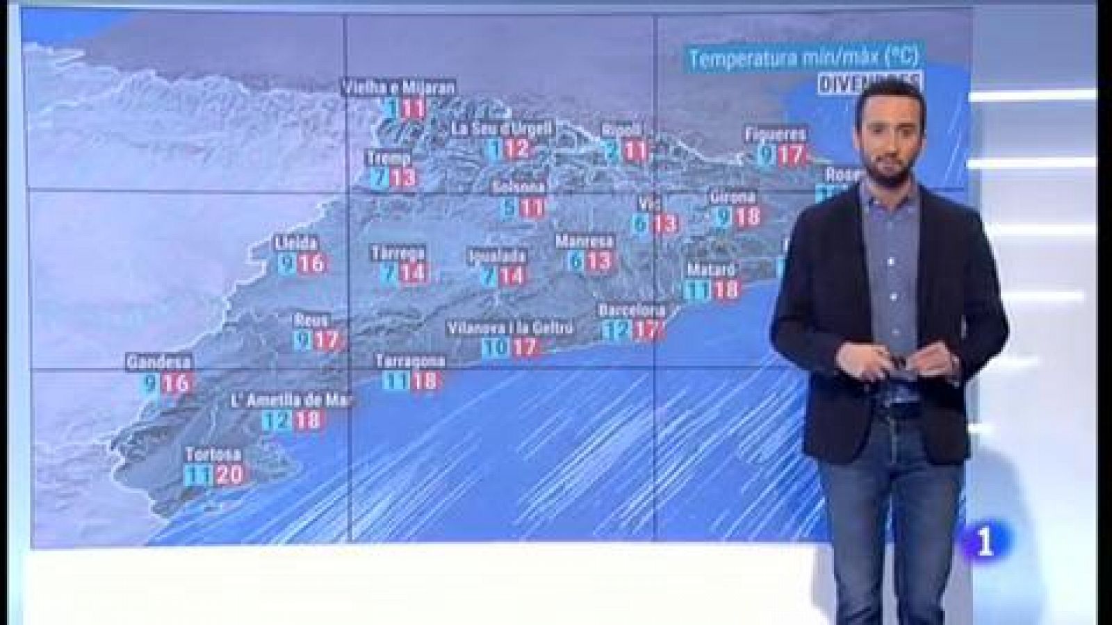 El Temps | 19/12/2019 - RTVE.es