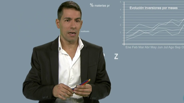 Inventa: Lápiz irrompible