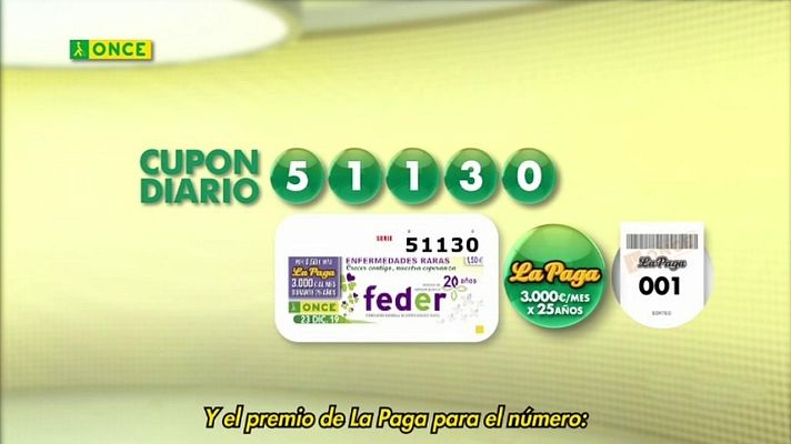 Sorteos ONCE - Sorteo ONCE - 23/12/19