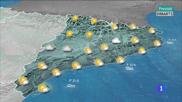 El temps - 30/12/2019