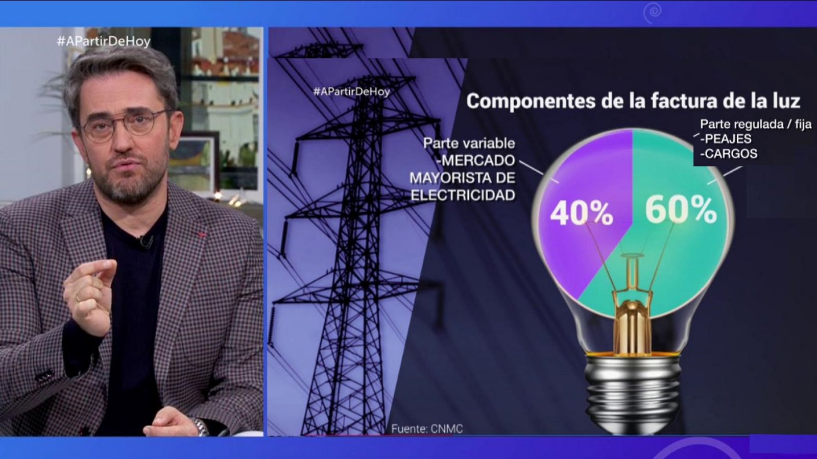 A partir de hoy - 02/01/20 - ver ahora