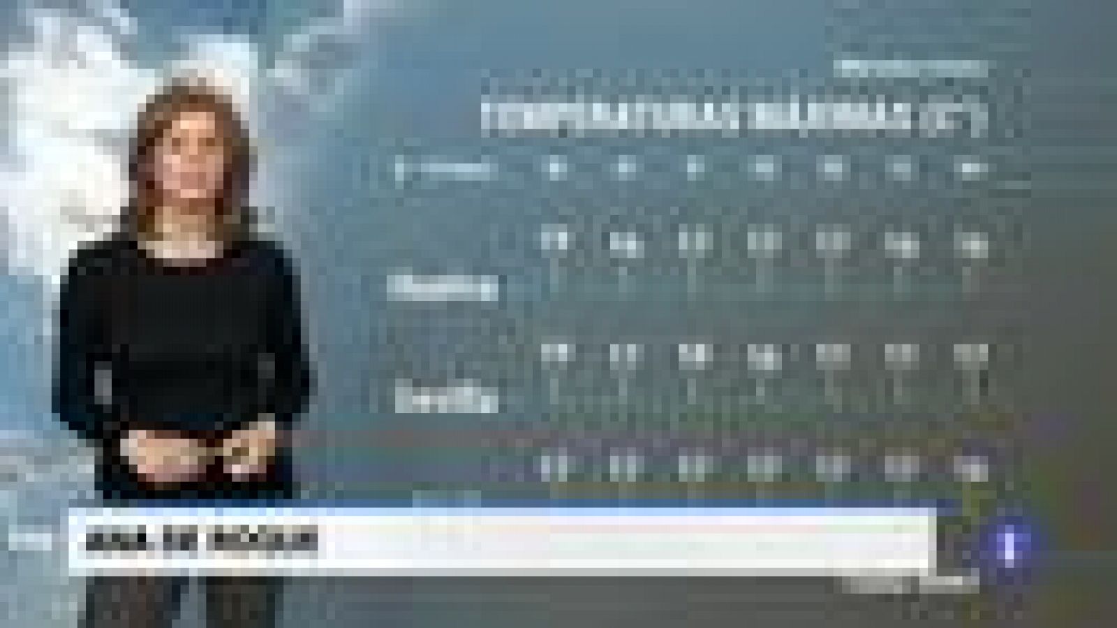 El Tiempo en Andalucía - 08/01/2020 | Ver