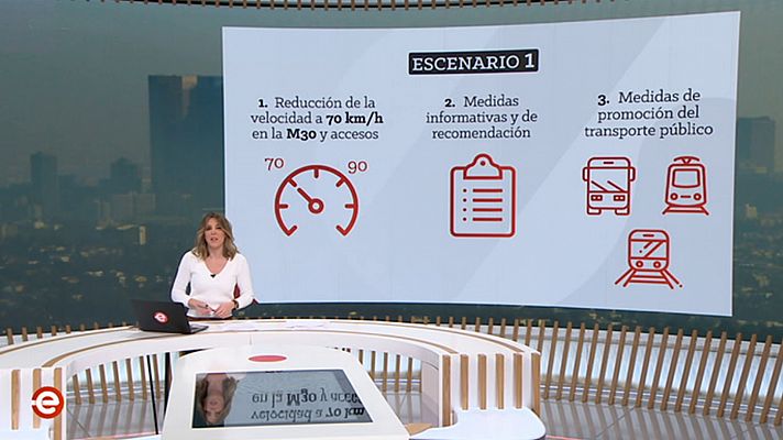 España Directo - 09/01/20