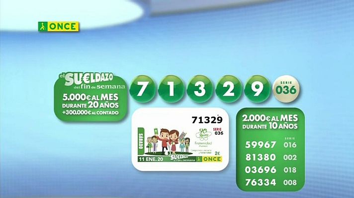 Sorteos ONCE - Sorteo ONCE - 11/01/20