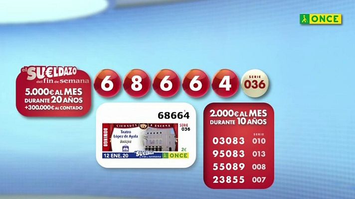 Sorteos ONCE - Sorteo ONCE - 12/01/20