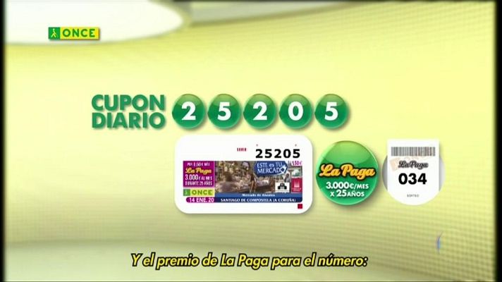 Sorteos ONCE - Sorteo ONCE - 14/01/20