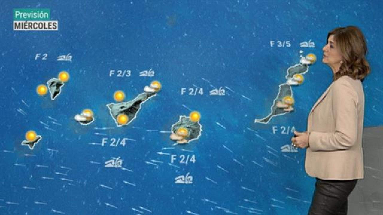 El tiempo en Canarias - 15/01/2020