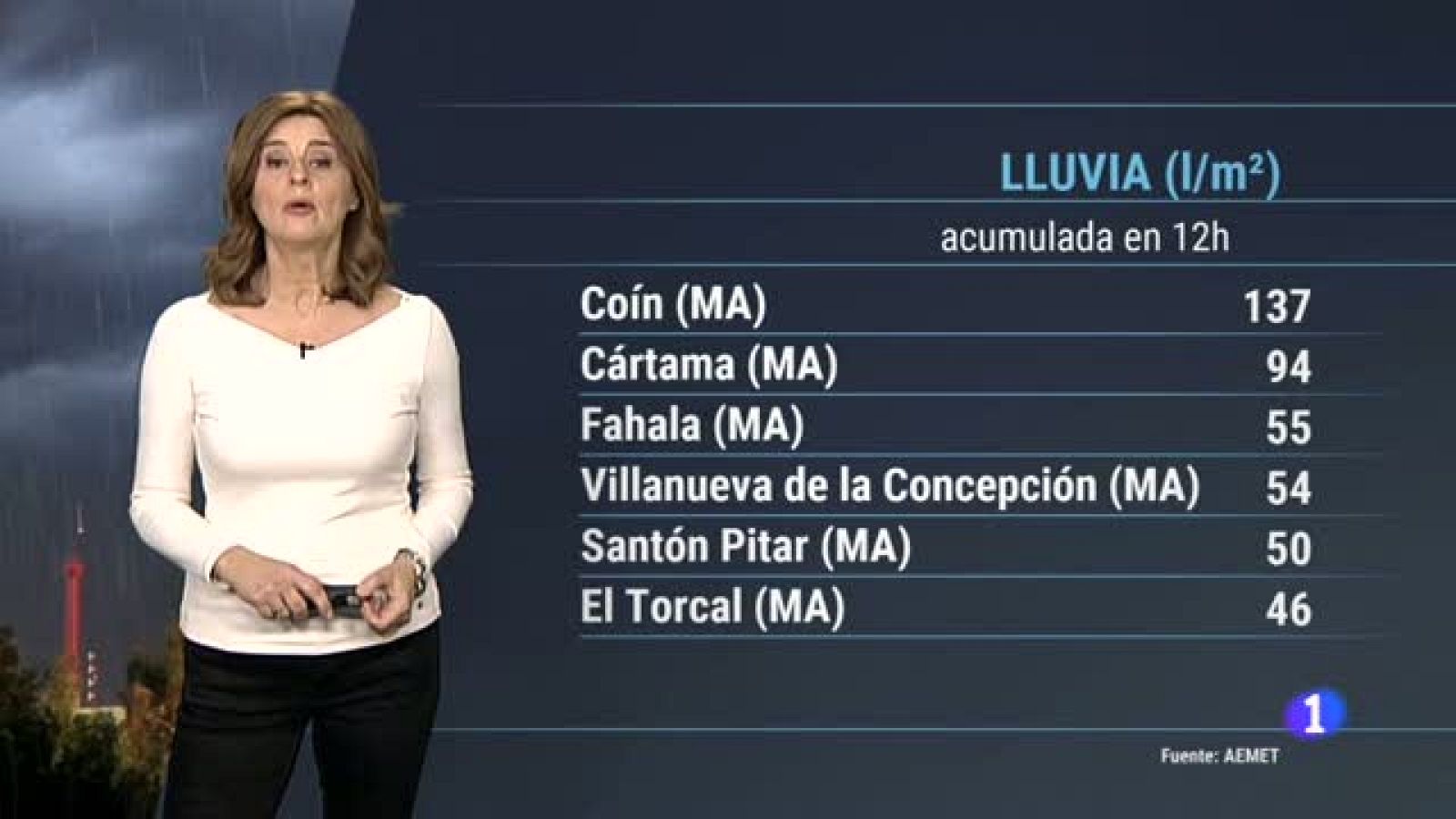 El tiempo en Andalucía - 23/01/2020 | Ver