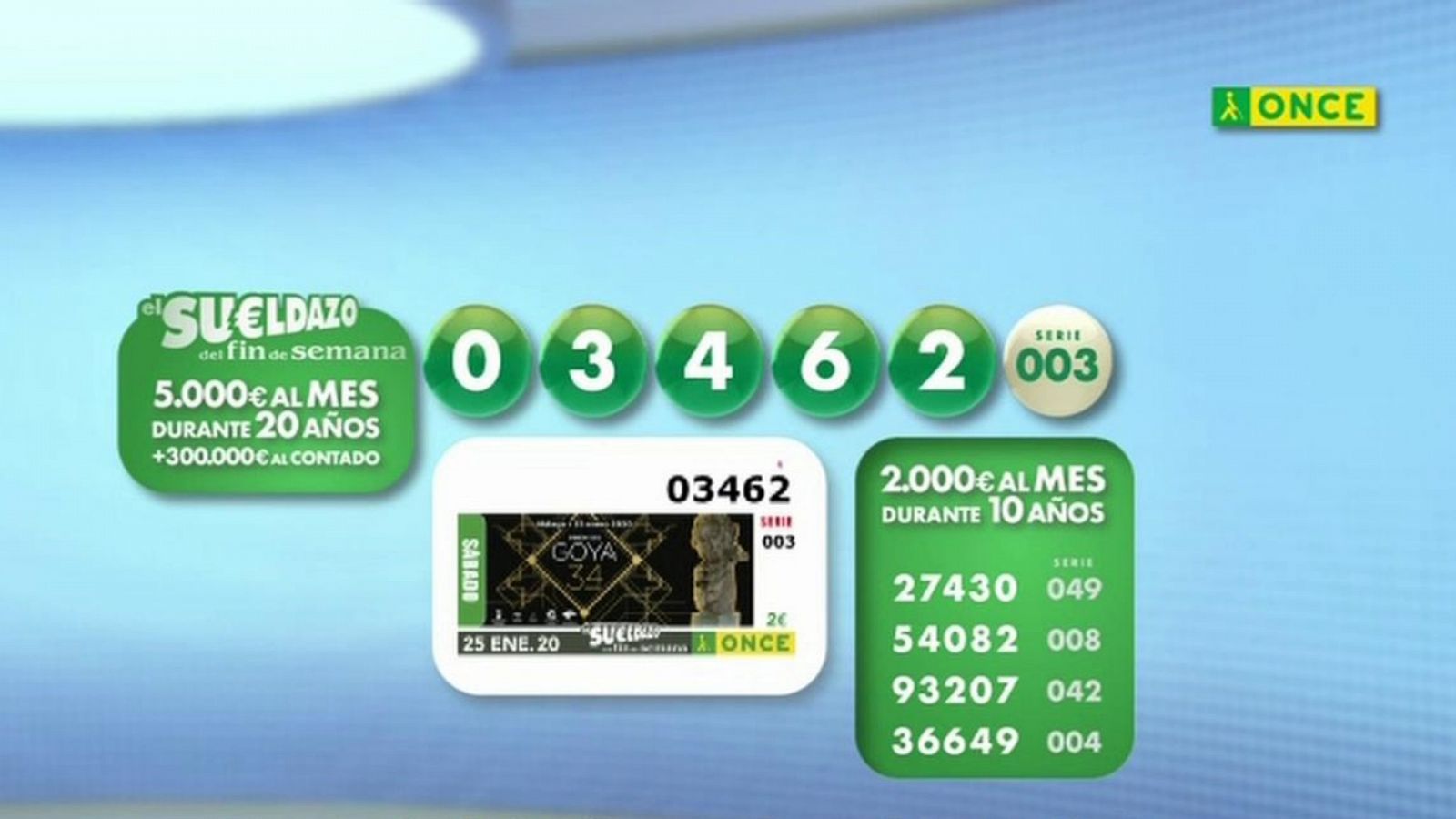 Sorteo ONCE - 25/01/20 - ver ahora