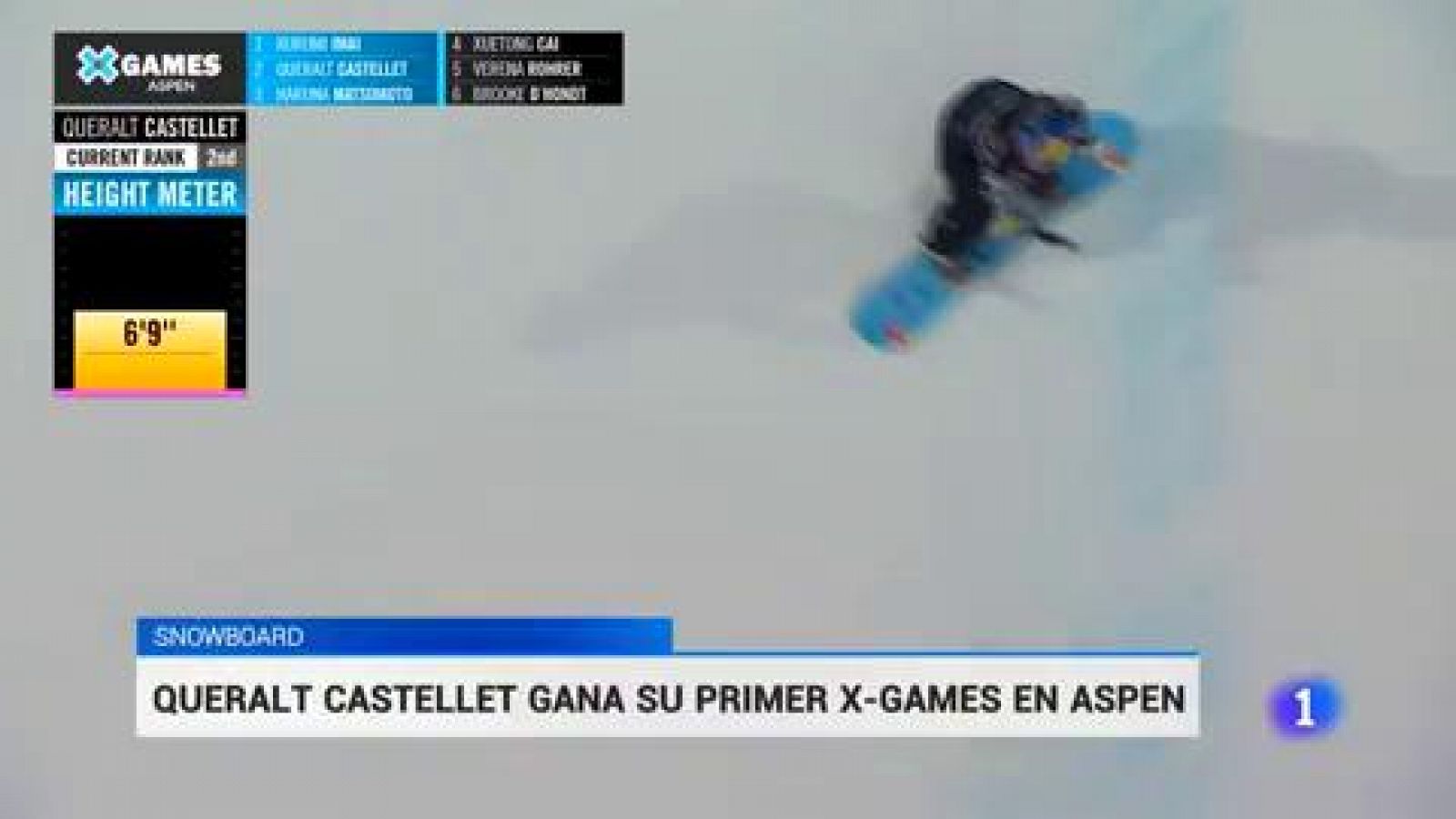 Queralt Castellet logra su primer oro en los X Games - RTVE.es