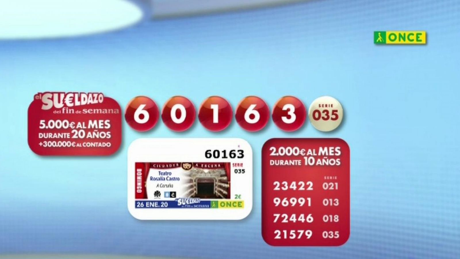 Sorteo ONCE - 26/01/20 - RTVE.es