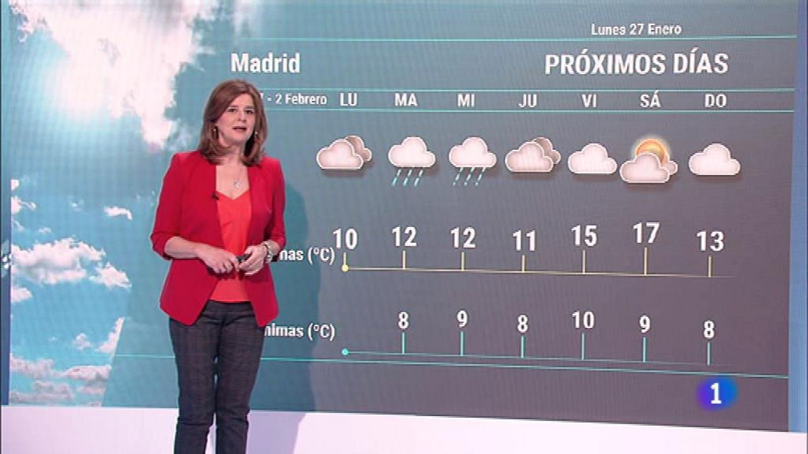 El Tiempo en la Comunidad de Madrid - 27/01/20 - RTVE.es 