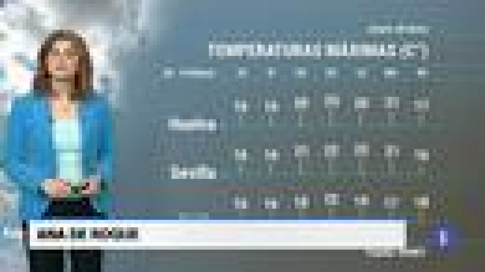 El Tiempo en Andalucía - 30/01/2020 | Ver