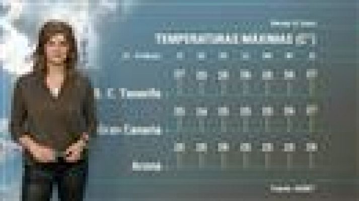 Telecanarias - El tiempo en Canarias - 31/01/2020