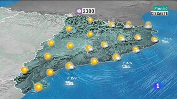 L'Informatiu - El temps - 31/01/2020