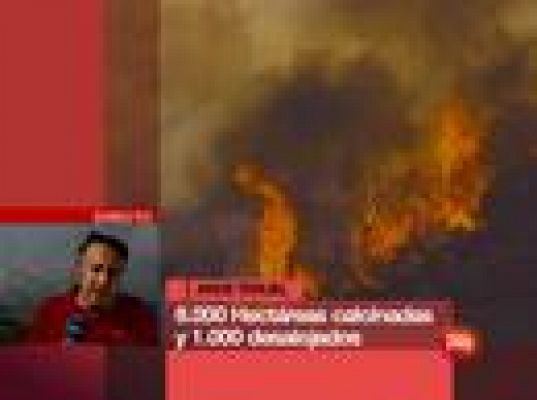  - Varios fuegos activos en Teruel