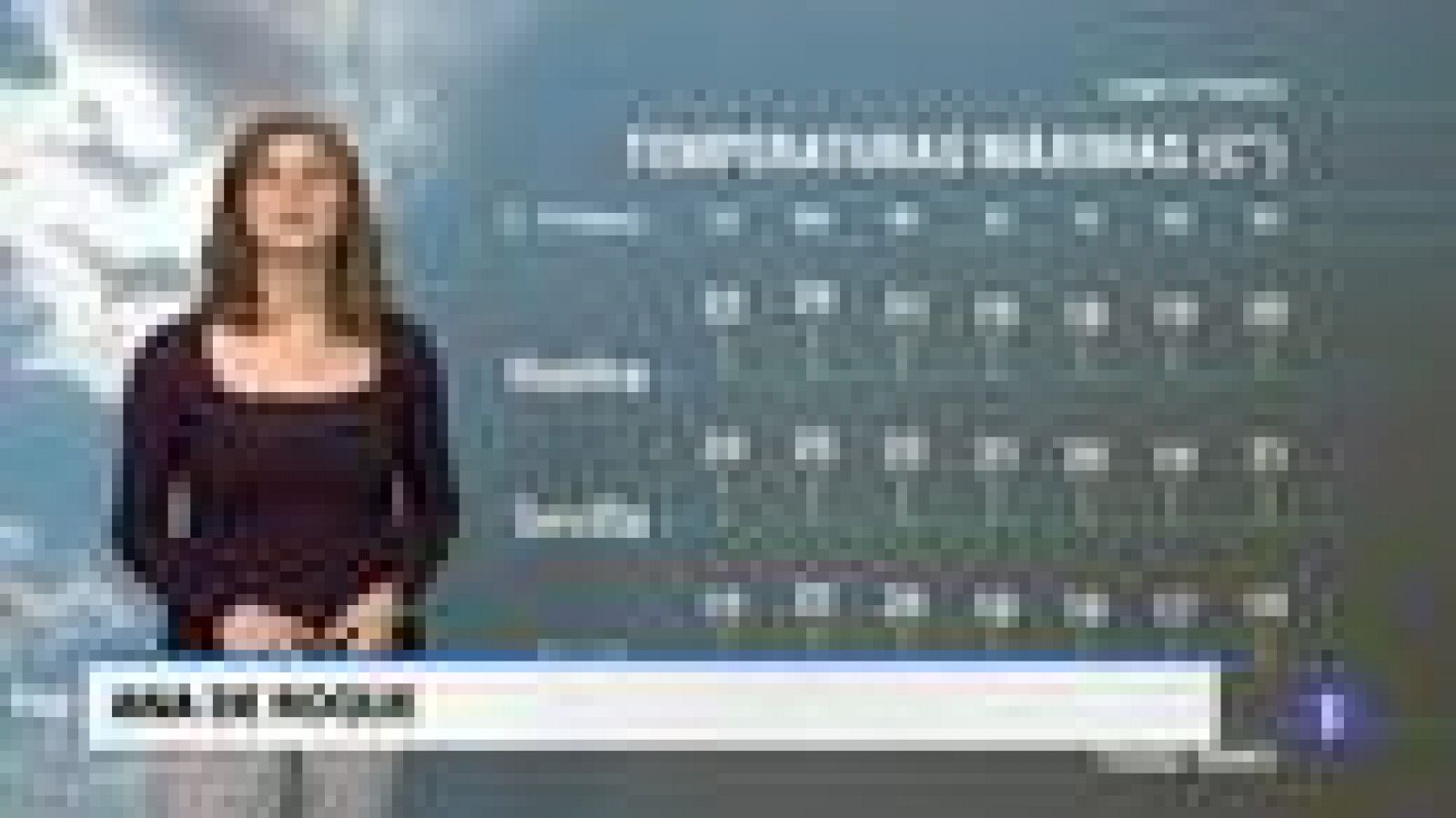 El Tiempo en Andalucía - 03/02/2020 | Ver