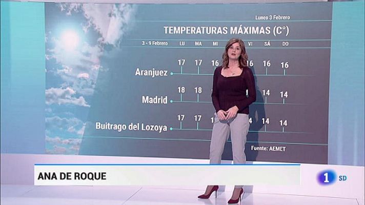  El Tiempo en la Comunidad de Madrid - 2020/02/3