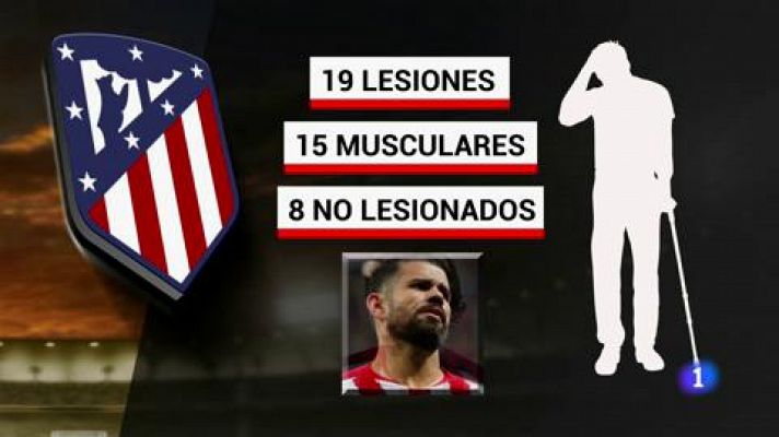 ¿Hay una 'epidemia' de lesiones en el Atlético?