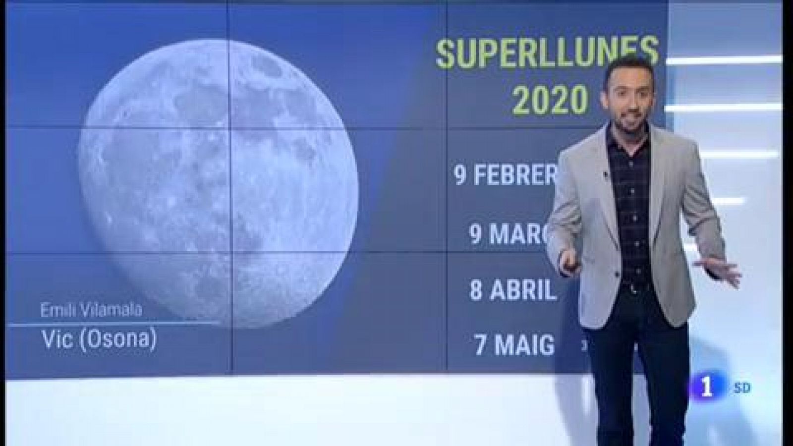 L'Informatiu | El Temps 07/02/2020 - RTVE.es