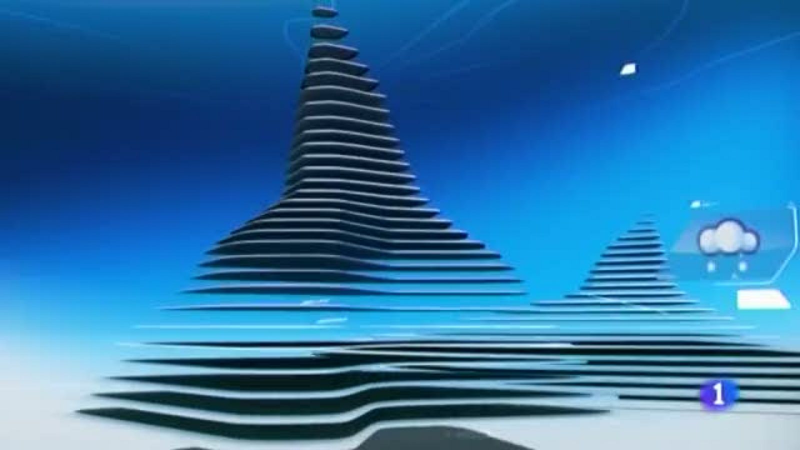 El tiempo en Asturias - 07/02/2020 | Ver