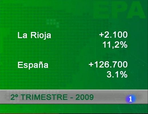 Informativo Telerioja - Informativo Telerioja - 24/07/09