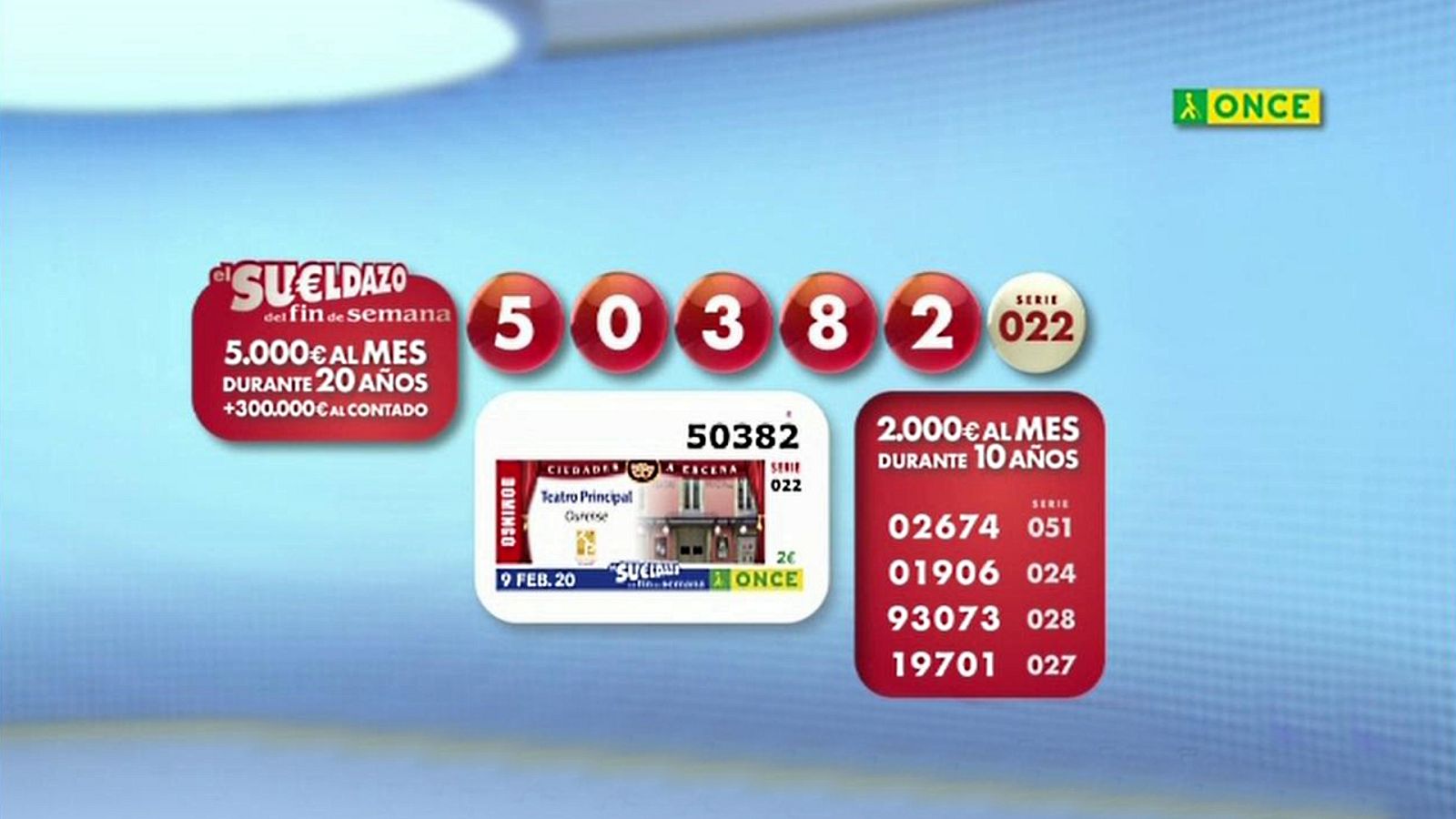 Sorteo ONCE - 09/02/20 - ver ahora