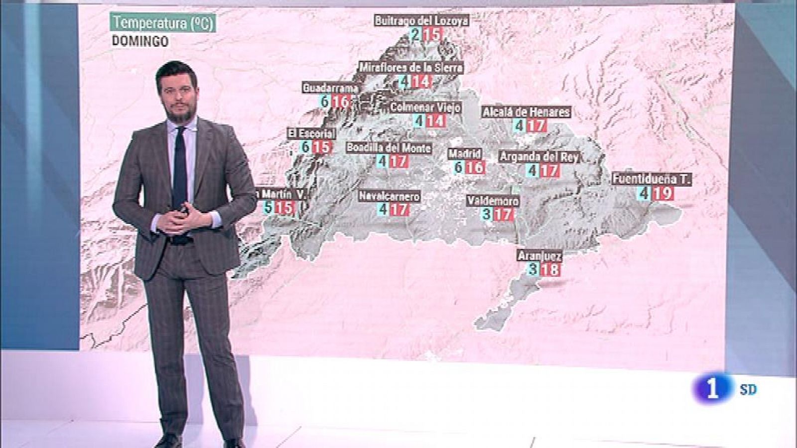 El Tiempo en la Comunidad de Madrid - 14/02/20 - RTVE.es 