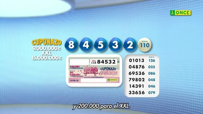 Sorteos ONCE - Sorteo ONCE - 14/02/20