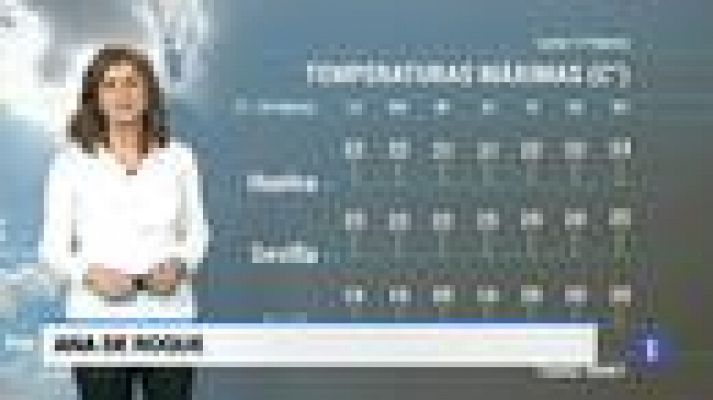 Noticias Andalucía - El Tiempo en Andalucía - 17/02/2020