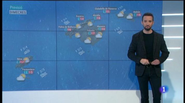 Informatiu Balear - Informatiu Balear en 2' - 18/02/20